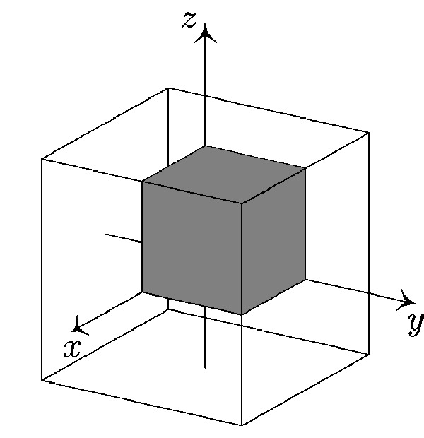 Fig. 1 from W. Ryssens et al.